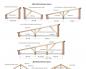 Как правильно сделать стропильную систему двухскатной крыши своими руками Как правильно делать стропила на крышу